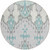 8' Mint Green Teal Blue And Ivory Round Ikat Washable Indoor Outdoor Area Rug