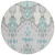 8' Mint Green Teal Blue And Ivory Round Ikat Washable Indoor Outdoor Area Rug