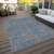 8' X 10' Teal Blue And Pink Abstract Washable Indoor Outdoor Area Rug