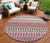8' Mauve Merlot And Ivory Round Southwestern Washable Indoor Outdoor Area Rug