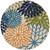 10' Blue And Green Round Indoor Outdoor Area Rug