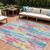 10' X 14' White Pink And Teal Blue Striped Washable Indoor Outdoor Area Rug