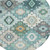 8' Teal Blue Beige And Ivory Round Southwestern Washable Indoor Outdoor Area Rug
