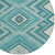 8' Teal Blue And Ivory Round Tribal Washable Indoor Outdoor Area Rug