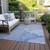 3' X 5' Blue Abstract Washable Non Skid Indoor Outdoor Area Rug Transitional Style - Blue Color