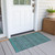 2' X 3' Turquoise Striped Washable Non Skid Indoor Outdoor Area Rug