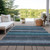 3' X 5' Teal Blue And Gray Striped Washable Indoor Outdoor Area Rug - Teal Blue, Gray