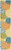 12' Turquoise Indoor Outdoor Runner Rug