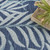 5' X 7' Navy Blue Sky Blue And Ivory Palm Leaf Indoor Outdoor Area Rug