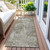 8' Runner Green Abstract Washable Non Skid Indoor Outdoor Runner Rug Transitional Style - Green Color
