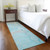 8' Runner Teal Abstract Washable Non Skid Indoor Outdoor Runner Rug Transitional Style - Teal Blue Color