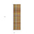 8' Runner Orange Plaid Washable Non Skid Indoor Outdoor Runner Rug