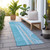 2' X 8' Teal Abstract Washable Indoor Outdoor Runner Rug - Teal Blue