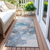 8' Runner Blue and Gray Abstract Washable Non Skid Indoor Outdoor Runner Rug