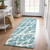 8' Runner Teal Abstract Washable Non Skid Indoor Outdoor Runner Rug