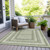 3' X 5' Artichoke Green And Gray Geometric Washable Indoor Outdoor Area Rug - Artichoke Green, Gray