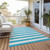 3' X 5' Teal and White Striped Washable Indoor Outdoor Area Rug