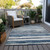 3' X 5' Denim Blue And Gray Striped Washable Indoor Outdoor Area Rug Transitional Style - Denim Blue, Gray Color
