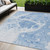 5' X 8' Sky Blue And Denim Blue Nautical Washable Indoor Outdoor Area Rug