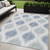 5' X 8' Sky Blue Ivory And Denim Blue Ikat Washable Indoor Outdoor Area Rug