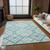 3' X 5' Teal Blue Aqua And Ivory Geometric Washable Indoor Outdoor Area Rug
