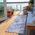 8' Runner Blue Abstract Washable Non Skid Indoor Outdoor Runner Rug Transitional Style - Blue Color