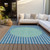 3' X 5' Teal Blue And Aqua Striped Washable Indoor Outdoor Area Rug - Teal Blue, Aqua