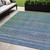 5' X 8' Teal Blue And Copper Striped Washable Indoor Outdoor Area Rug