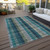 5' X 8' Teal Blue Navy Blue And Olive Green Plaid Washable Indoor Outdoor Area Rug