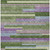3' X 5' Moss Green Olive Green And Purple Striped Washable Indoor Outdoor Area Rug