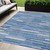 5' X 8' Sky Blue Gray And Ivory Striped Washable Indoor Outdoor Area Rug
