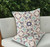 Set of Two 18" Off White Botanical Indoor Outdoor Throw Pillow Cover and Insert Polyester
