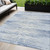 5' X 8' Sky Blue And Ivory Striped Washable Indoor Outdoor Area Rug