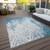3' X 5' Teal Blue Gray And Ivory Medallion Washable Indoor Outdoor Area Rug