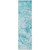 8' Runner Teal Abstract Washable Non Skid Indoor Outdoor Runner Rug Transitional Style - Teal Blue Color