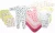 Bambini Newborn Layette Baby Shower Gift Set