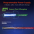 HyperGear SpeedBoost 25W USB-C PD + 12W USB Fast Car Charger with PPS | 4ft MFi Lightning Cable