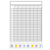 4 Piece Classroom Incentive Chart and Sticker Set