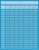 Vertical Chart