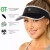 Super Absorbent Visor