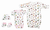 Bambini Newborn Layette Baby Shower Gift Set