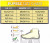 Boy's Waterproof Slippers Shower Pool Rubber Clog Outdoor Sandals