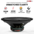 12 Inch Woofer 400W Car Subwoofer 4Ohm Replacement Deep Sub w Poly Cone - 810144134260