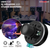 Compression Driver 200W Peak Power Aluminum Tweeter Diaphragm 8 Ohm Horn Speaker - 810199691077