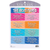 Sticker The Beatitudes Collection - 603799754118