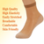 6 Pairs Women's Anti-Slip Sheer Ankle Socks with Cotton Sole and Reinforced Toe - 742137056344