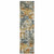 2' X 8' Teal Blue Orange Gold Grey Tan Brown And Beige Abstract Printed Stain Resistant Non Skid Runner Rug - 606114620693