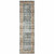 2' X 8' Blue Rust Gold And Olive Oriental Printed Stain Resistant Non Skid Runner Rug - 606114618560