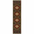 2' X 8' Green Southwestern Power Loom Stain Resistant Runner Rug