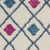 5' X 7' Ivory And Blue Geometric Area Rug